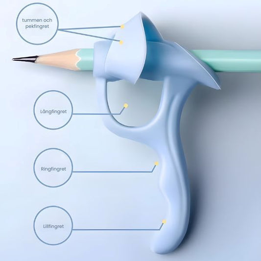Instruktioner för korrekt användning av Penngrepp Fem Fingrar, visar rätt placering av fingrar för vänster- och högerhänta.