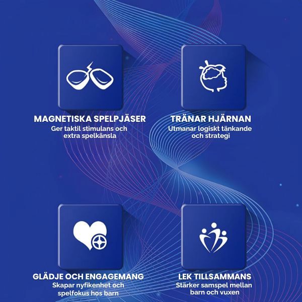 Fyra ikoner som lyfter spelets funktioner: magnetiska spelpjäser, hjärnträning, engagemang och samspel mellan barn och vuxna