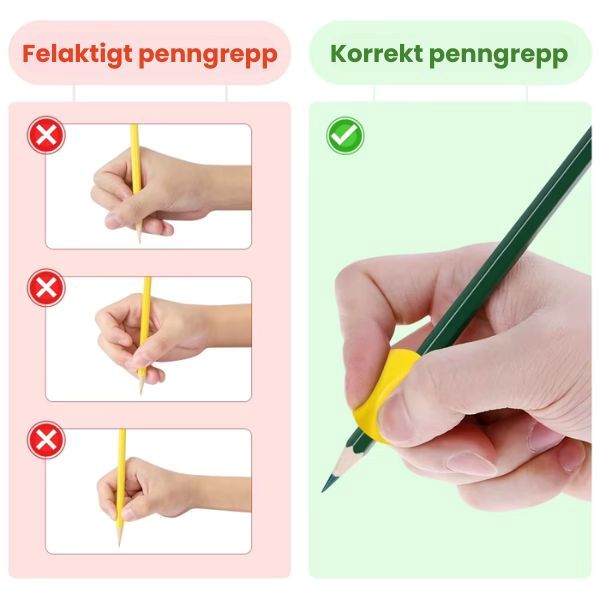 Illustration av felaktigt och korrekt penngrepp med hjälp av gult penngrepp