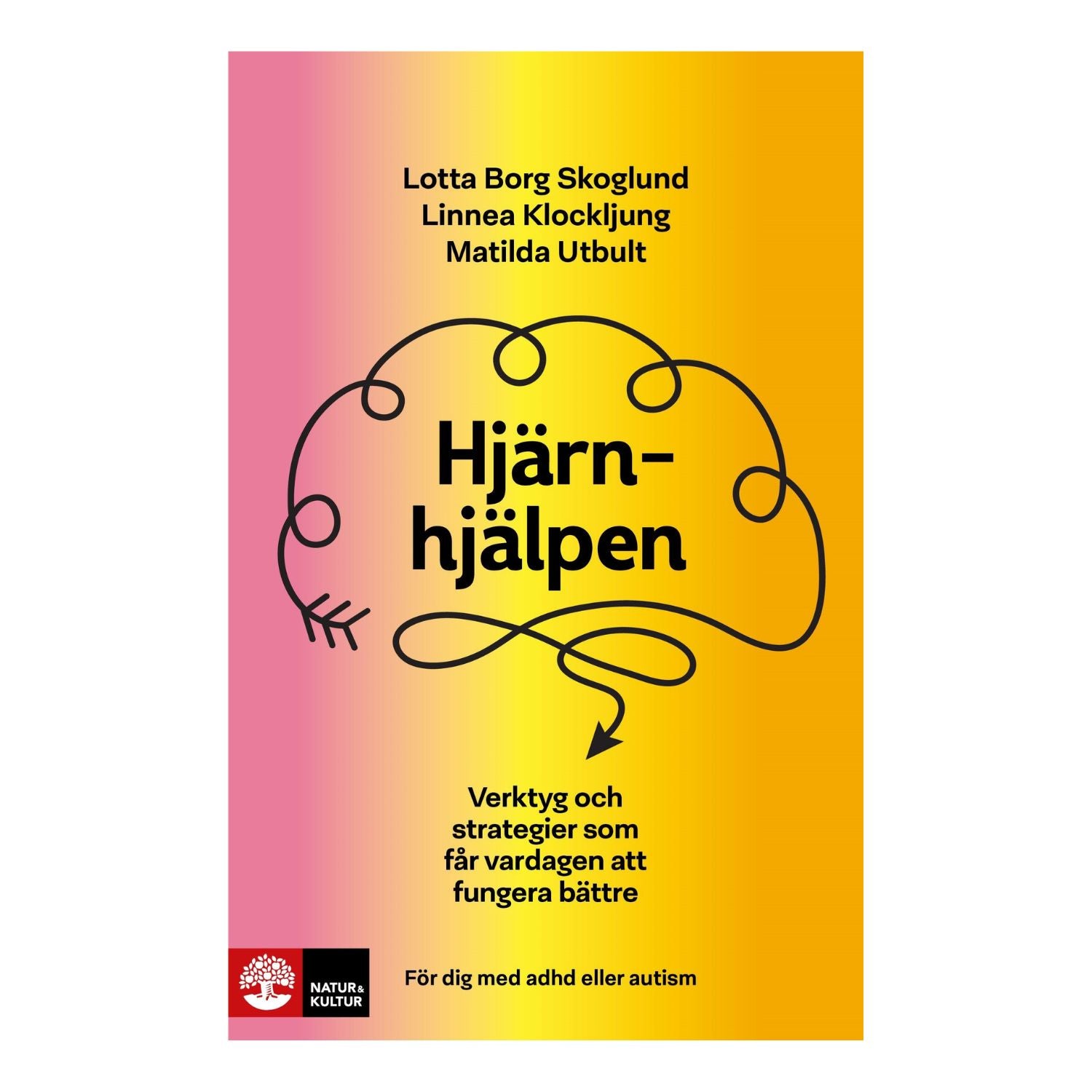 Bokomslag Hjärnhjälpen verktyg och strategier för ADHD och autism som skapar struktur fokus och fungerande vardag