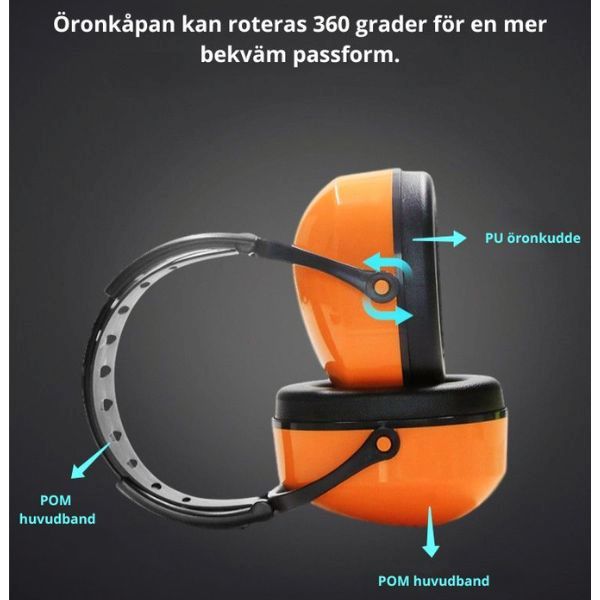 Orange hörselkåpa med tydliga instruktioner för enkel användning.