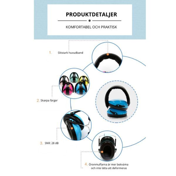 Illustration av hörselskyddens funktioner, inklusive justerbarhet, komfort och brusreducering.