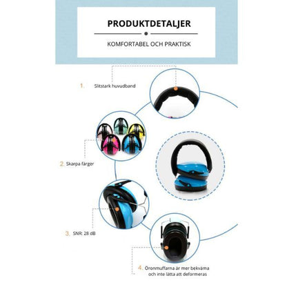 Illustration av hörselskyddens funktioner, inklusive justerbarhet, komfort och brusreducering.