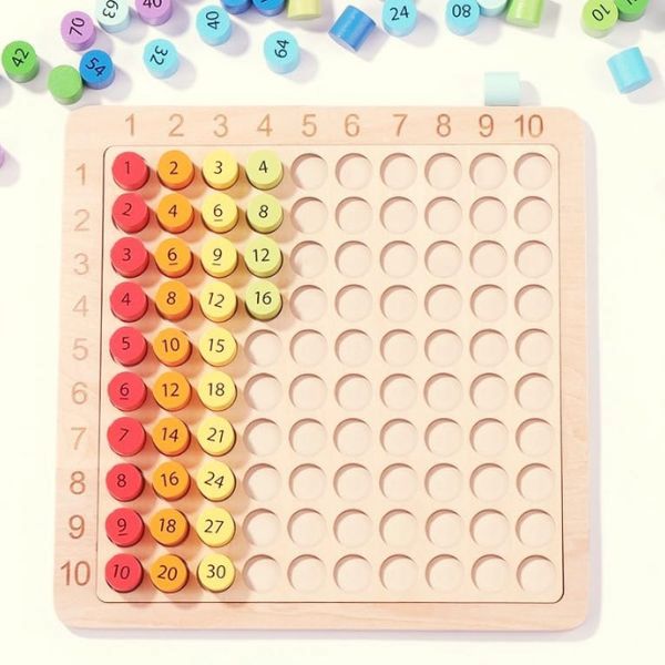 Multiplikationsbräda där tabellen byggs rad för rad med färgkodade nummer