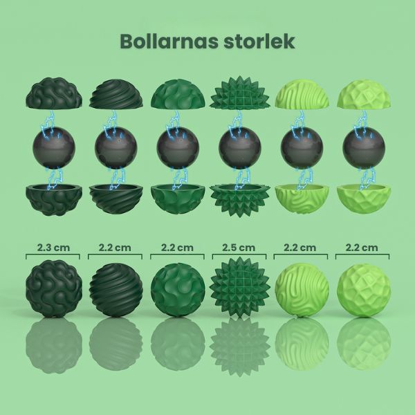 Illustration av bollarnas storlek och magnetisk kärna i fidgetbollar – tydlig överblick av taktil design och dimensioner